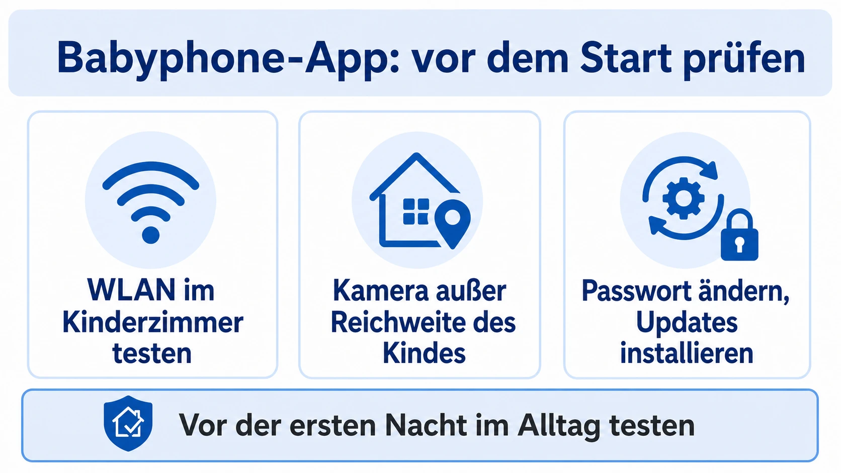 Infografik zu Babyphone-App: Wann sie sinnvoll ist und worauf Eltern achten sollten